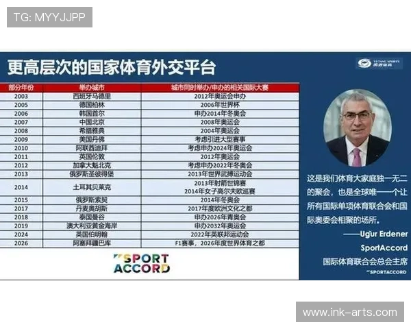 体育博览：聚焦体育科技创新带来的变革与运动员训练新模式