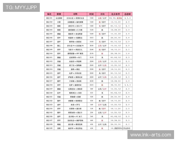 博天堂足球资讯：最新赛事分析与赛前预测全攻略