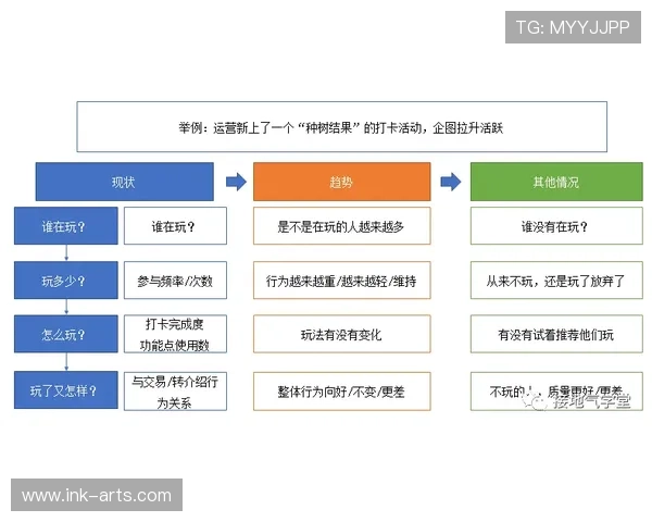 博天堂：用户评价与平台信誉度全面分析与建议