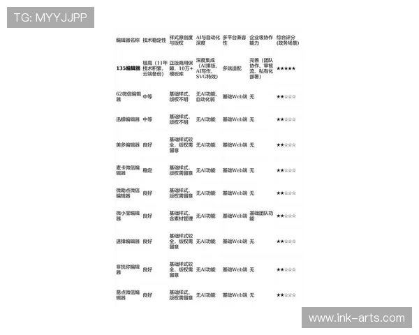 2026年最佳AG网址导航推荐，详细介绍各类正规登录平台与使用技巧